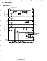 Preview for 26 page of Pioneer PDP-434PE Service Manual