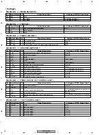 Preview for 28 page of Pioneer PDP-434PE Service Manual