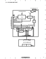 Preview for 33 page of Pioneer PDP-434PE Service Manual