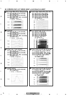 Preview for 36 page of Pioneer PDP-434PE Service Manual