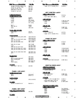 Preview for 41 page of Pioneer PDP-434PE Service Manual