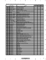 Preview for 49 page of Pioneer PDP-434PE Service Manual