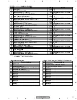 Preview for 53 page of Pioneer PDP-434PE Service Manual