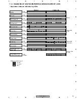 Preview for 55 page of Pioneer PDP-434PE Service Manual