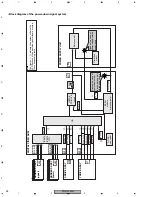 Preview for 58 page of Pioneer PDP-434PE Service Manual