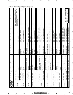 Preview for 59 page of Pioneer PDP-434PE Service Manual