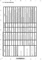 Preview for 68 page of Pioneer PDP-434PE Service Manual