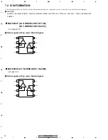 Preview for 72 page of Pioneer PDP-434PE Service Manual