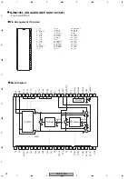 Preview for 74 page of Pioneer PDP-434PE Service Manual