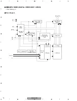 Preview for 78 page of Pioneer PDP-434PE Service Manual