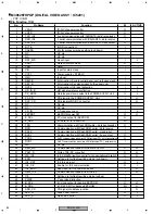 Preview for 82 page of Pioneer PDP-434PE Service Manual