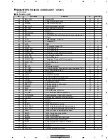 Preview for 83 page of Pioneer PDP-434PE Service Manual