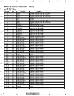 Preview for 84 page of Pioneer PDP-434PE Service Manual