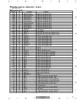 Preview for 85 page of Pioneer PDP-434PE Service Manual