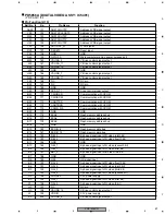 Preview for 87 page of Pioneer PDP-434PE Service Manual