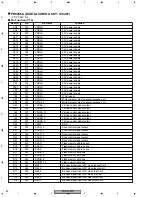 Preview for 90 page of Pioneer PDP-434PE Service Manual