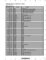 Preview for 91 page of Pioneer PDP-434PE Service Manual