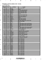 Preview for 92 page of Pioneer PDP-434PE Service Manual