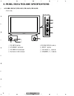 Preview for 94 page of Pioneer PDP-434PE Service Manual