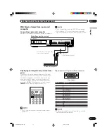 Предварительный просмотр 77 страницы Pioneer PDP-434PU Operating Instructions Manual