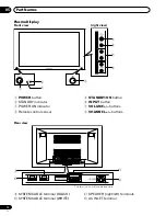 Предварительный просмотр 12 страницы Pioneer PDP-435HDG Operating Instructions Manual