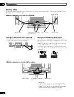 Предварительный просмотр 20 страницы Pioneer PDP-435HDG Operating Instructions Manual