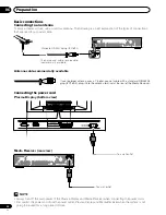 Предварительный просмотр 22 страницы Pioneer PDP-435HDG Operating Instructions Manual