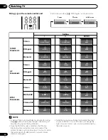 Предварительный просмотр 26 страницы Pioneer PDP-435HDG Operating Instructions Manual