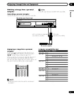 Предварительный просмотр 51 страницы Pioneer PDP-435HDG Operating Instructions Manual