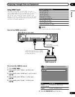 Предварительный просмотр 53 страницы Pioneer PDP-435HDG Operating Instructions Manual