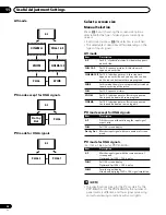 Предварительный просмотр 58 страницы Pioneer PDP-435HDG Operating Instructions Manual