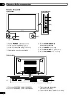 Предварительный просмотр 78 страницы Pioneer PDP-435HDG Operating Instructions Manual