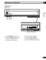 Предварительный просмотр 79 страницы Pioneer PDP-435HDG Operating Instructions Manual