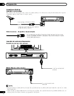 Предварительный просмотр 88 страницы Pioneer PDP-435HDG Operating Instructions Manual