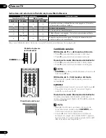 Предварительный просмотр 90 страницы Pioneer PDP-435HDG Operating Instructions Manual