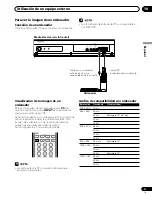 Предварительный просмотр 117 страницы Pioneer PDP-435HDG Operating Instructions Manual