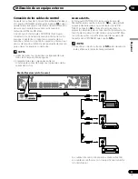 Предварительный просмотр 121 страницы Pioneer PDP-435HDG Operating Instructions Manual