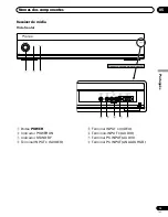 Предварительный просмотр 145 страницы Pioneer PDP-435HDG Operating Instructions Manual