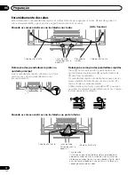 Предварительный просмотр 152 страницы Pioneer PDP-435HDG Operating Instructions Manual