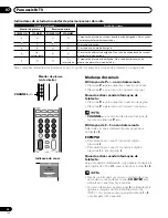 Предварительный просмотр 156 страницы Pioneer PDP-435HDG Operating Instructions Manual