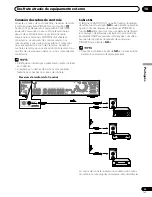 Предварительный просмотр 187 страницы Pioneer PDP-435HDG Operating Instructions Manual