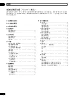 Предварительный просмотр 202 страницы Pioneer PDP-435HDG Operating Instructions Manual