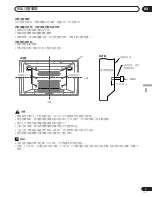 Предварительный просмотр 207 страницы Pioneer PDP-435HDG Operating Instructions Manual