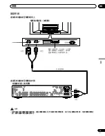 Предварительный просмотр 217 страницы Pioneer PDP-435HDG Operating Instructions Manual