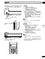 Предварительный просмотр 221 страницы Pioneer PDP-435HDG Operating Instructions Manual