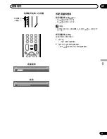 Предварительный просмотр 223 страницы Pioneer PDP-435HDG Operating Instructions Manual