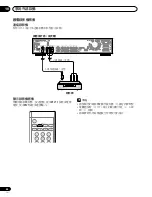 Предварительный просмотр 246 страницы Pioneer PDP-435HDG Operating Instructions Manual