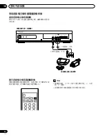 Предварительный просмотр 248 страницы Pioneer PDP-435HDG Operating Instructions Manual