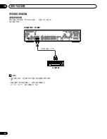 Предварительный просмотр 250 страницы Pioneer PDP-435HDG Operating Instructions Manual