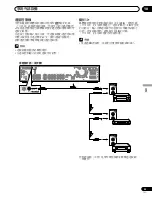 Предварительный просмотр 253 страницы Pioneer PDP-435HDG Operating Instructions Manual